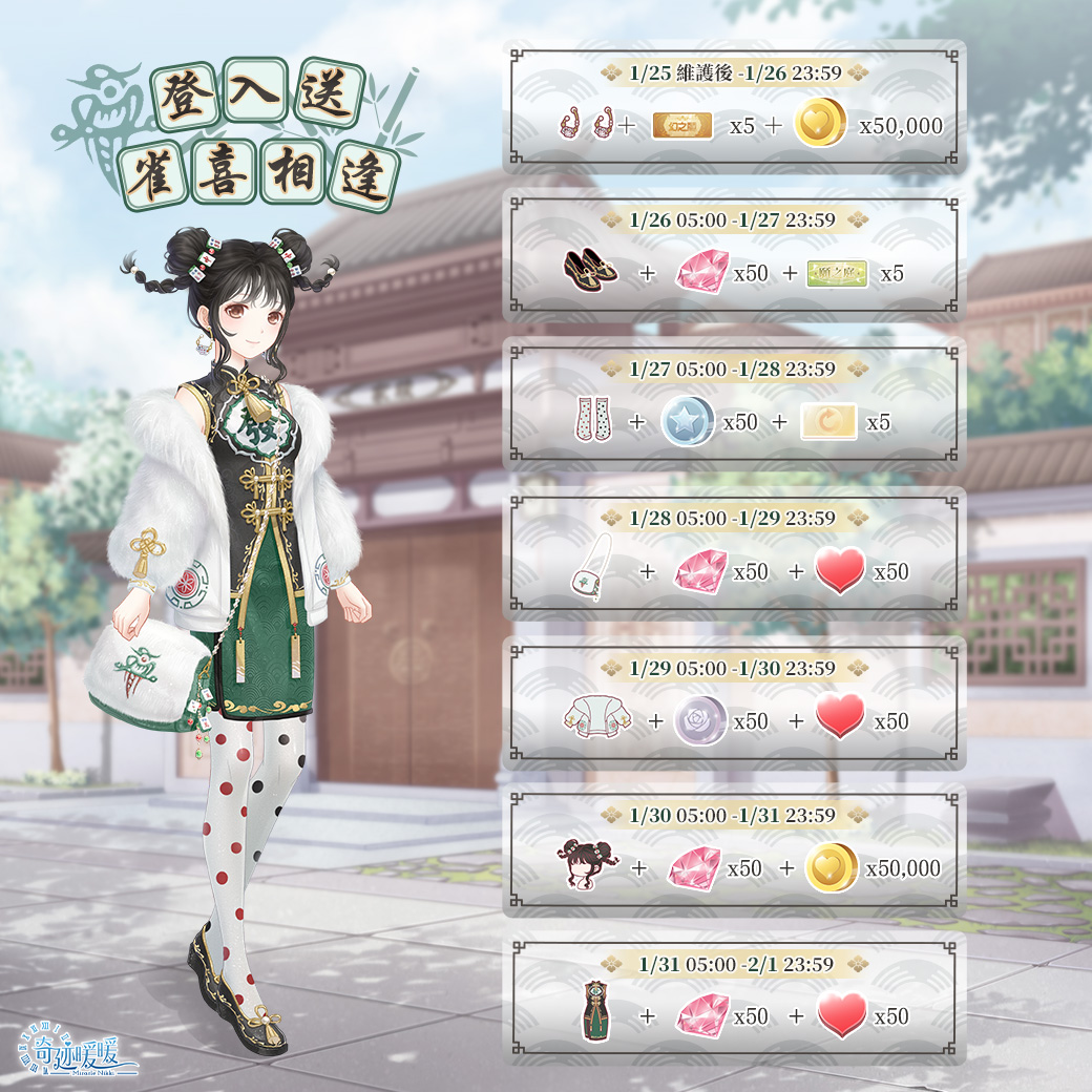 06.春節登入送