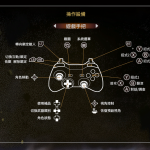 《天命奇御：歸途》武學與重生的意義