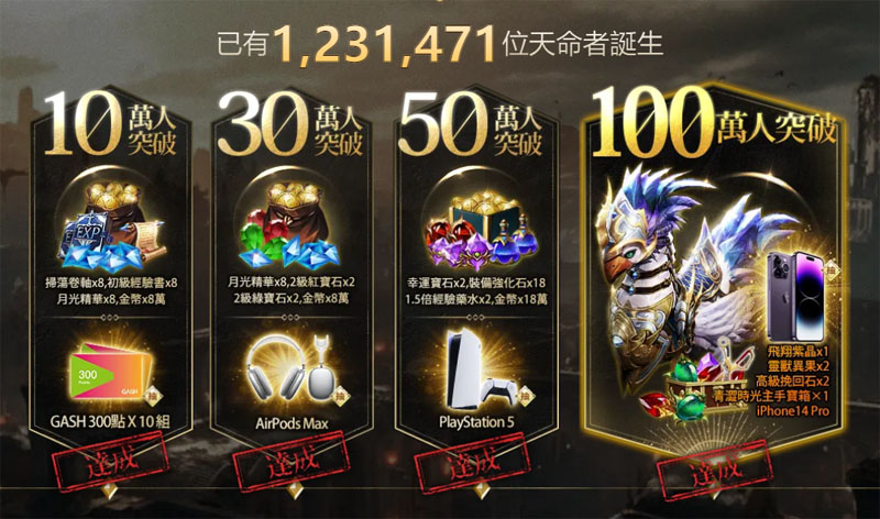 AOA神之怒雅典娜 MMORPG手遊 開服活動 金光聯名