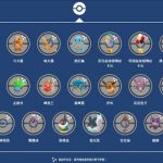 Niantic 2024年全新的「飛翔皮卡丘計畫」合作活動  「Pikachu’s Indonesia Journey」將在印尼峇厘島舉行！