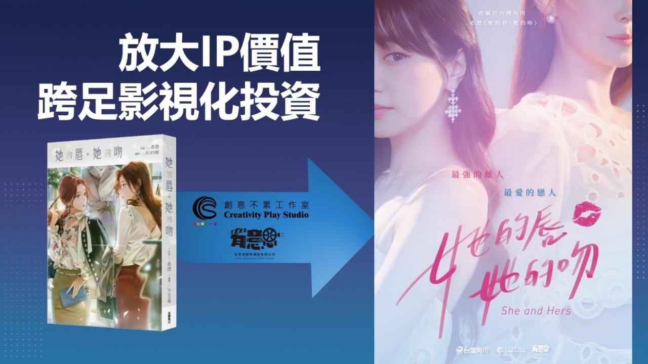一張含有 文字, 女孩, 服裝, 螢幕擷取畫面 的圖片
自動產生的描述