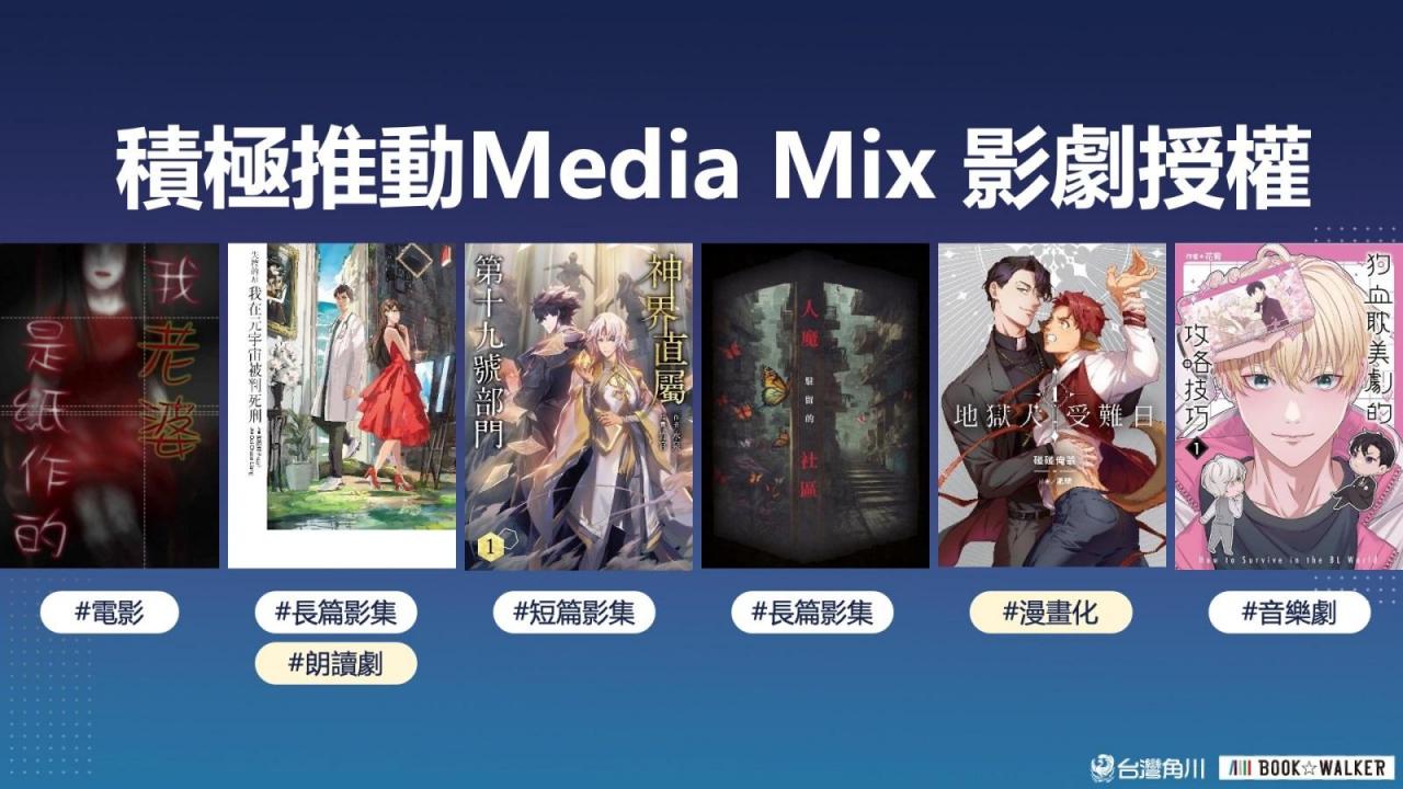 一張含有 文字, 螢幕擷取畫面, 視訊, 多媒體軟體 的圖片
自動產生的描述